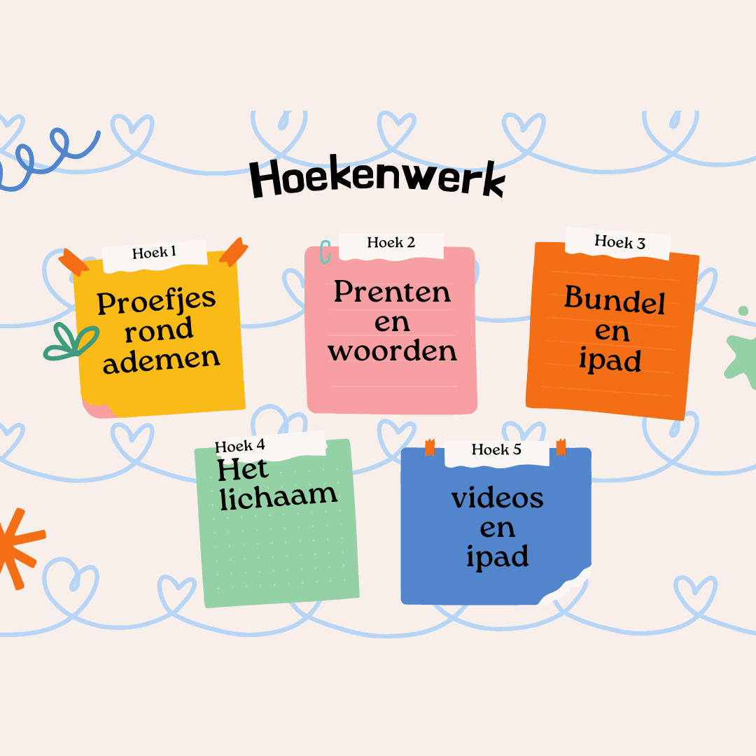 Hoekenwerk - lichaam 